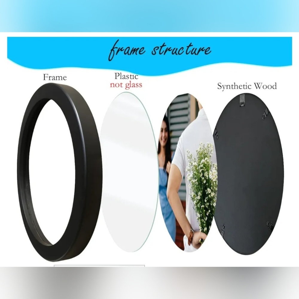 Round Frame - Picture 3 of 4